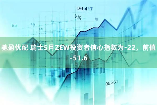 驰盈优配 瑞士5月ZEW投资者信心指数为-22，前值-51.6