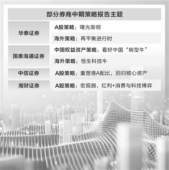 东方配资 券商中期策略会密集发声：中国资产重估持续 看好科技主线