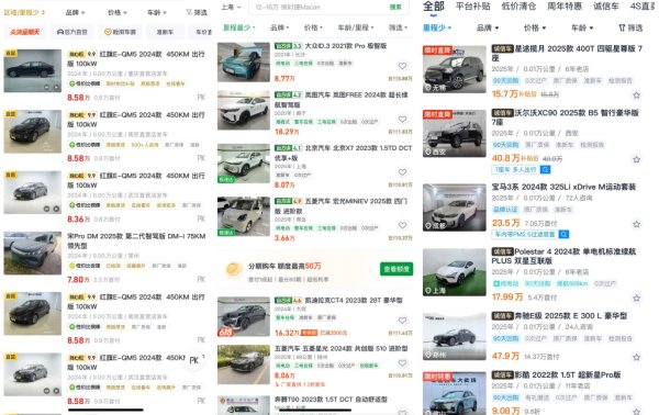 富通优配 各大品牌都有！“零公里二手车”从哪里来 卖向何处 影响有多大？